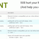 css Lint