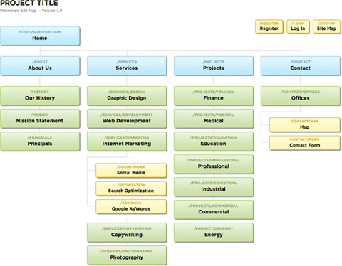 CSS Slickmap