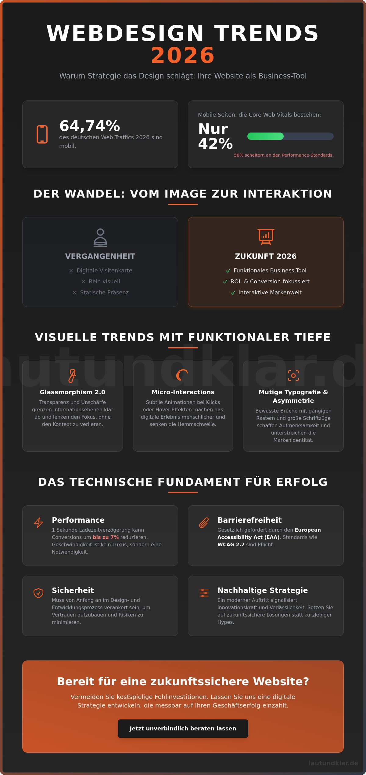 Webdesign Trends für Unternehmen 2026: Strategien für den digitalen Erfolg