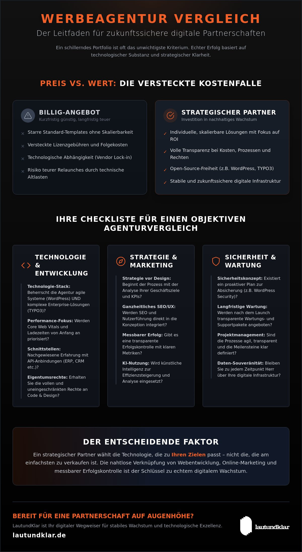 Wie findet man die passende Werbeagentur
