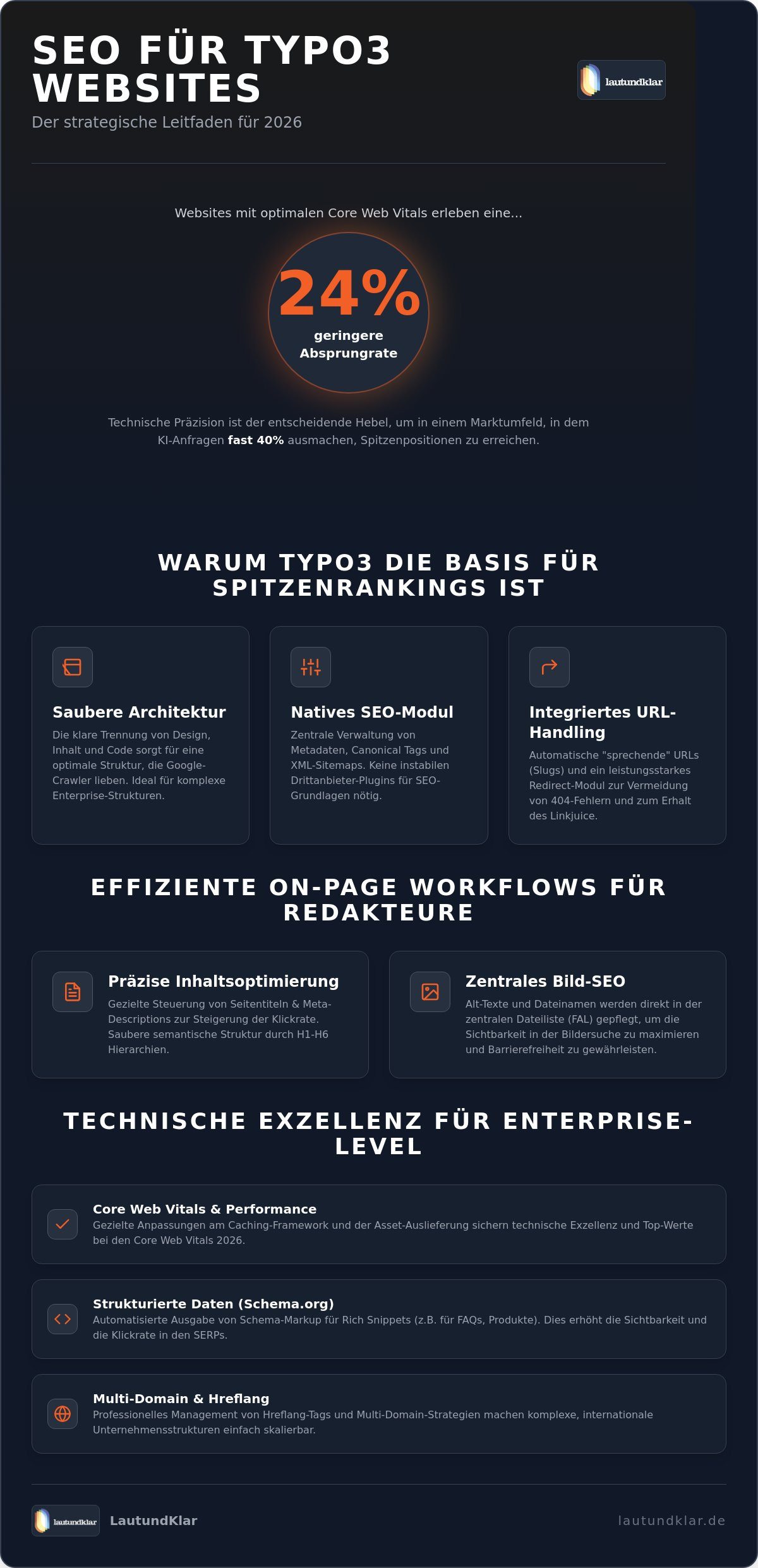 SEO für TYPO3 Websites: Der Experten-Leitfaden für maximale Sichtbarkeit 2026